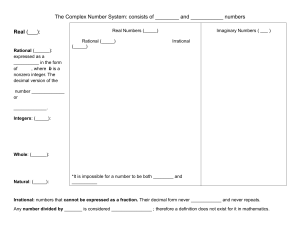 Complex Number System Worksheet