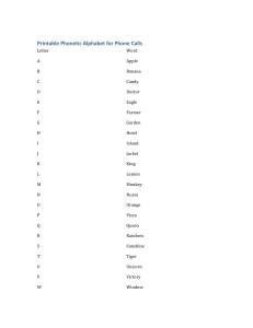Fonetyczny Alfabet do Rozm&oacute;w Telefonicznych | Przewodnik Komunikacyjny