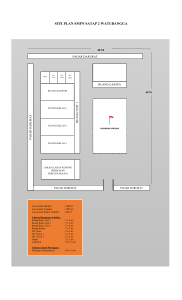 SMPN SATAP 2 WATUBANGGA Site Plan