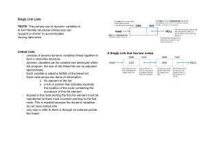 Singly Linked Lists: C Implementation & Operations