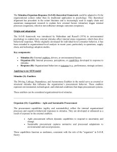 S-O-R Framework in Supply Chain Management