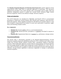 S-O-R Framework: Adaptation to Organizational & Supply Chain Context