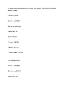 Single Entry System Accounting Problem: Statement of Affairs & P&L