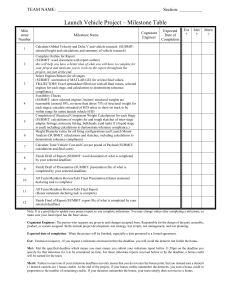 Launch Vehicle Project Milestone Table