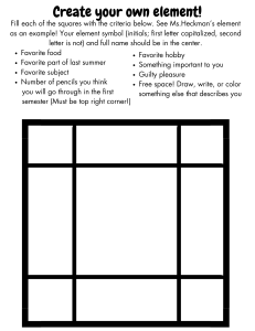 Create Your Own Element Worksheet