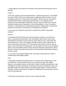 People Analytics for Theft Prevention: Data & Metrics