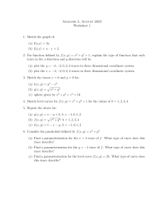 Multivariable Calculus Worksheet: Graphs, Traces, Level Curves