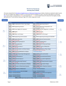 Mechanical Engineering Advising Sheet 2024W