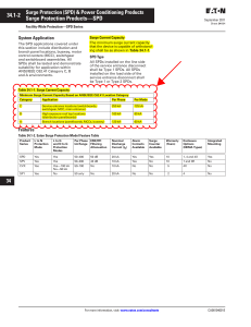 Surge Protection SPD Specs: Facility-Wide Protection