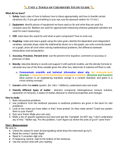Chemistry Study Guide: Unit 1 - Tools, Measurement, Density & Matter