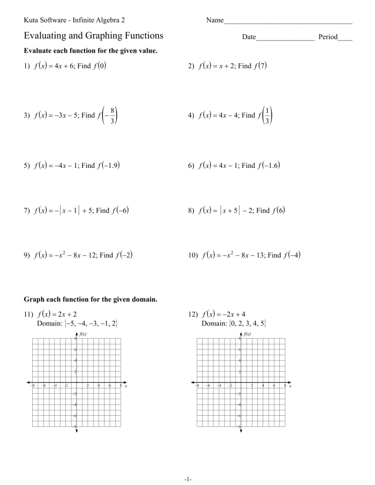 Evaluating and Graphing Functions Worksheet