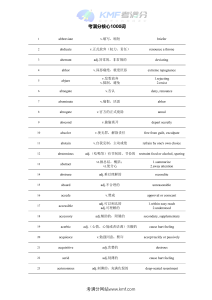 核心1000词汇表