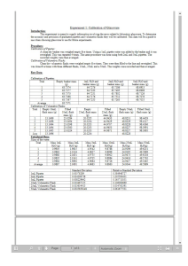 Glassware Calibration Lab Report: Experiment 1