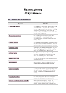 AS Level Business Glossary: Key Terms & Definitions