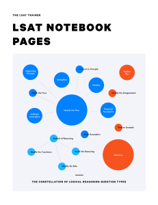 LSAT Notebook Pages: Logical Reasoning & Study Organizer