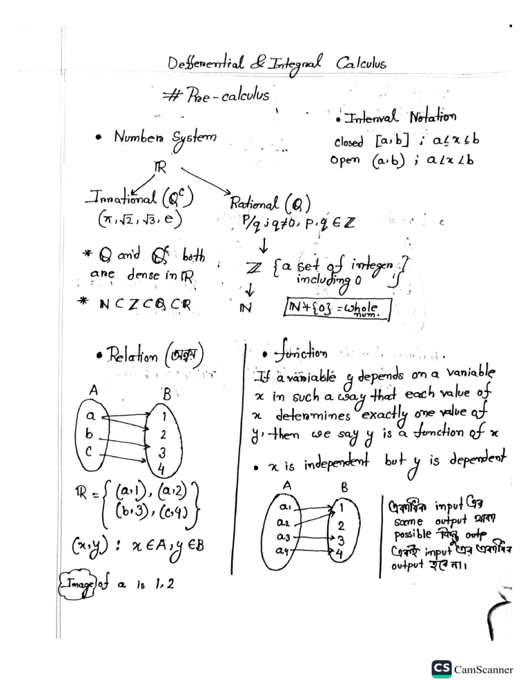 Differential & Integral Calculus Notes