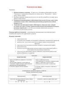Основы теории экономики: конспект лекции