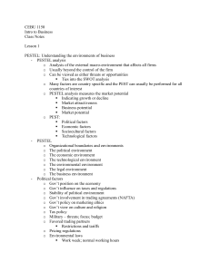 PESTEL & SWOT Analysis: Business Class Notes