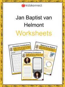 Jan Baptist van Helmont Worksheets for Students