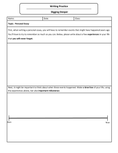 Personal Essay Writing Practice: Digging Deeper Worksheet