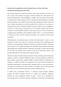 Synthetic Hair Decomposition: Environmental Impact on Flora & Fauna