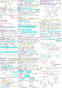 Machine Learning Algorithms Cheat Sheet