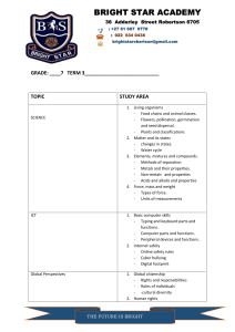 Bright Star Academy Grade 7 Term 3 Curriculum Outline