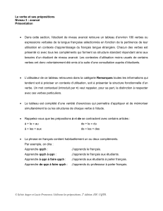 Le verbe et ses pr&eacute;positions - Niveau avanc&eacute;