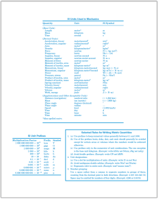 SI Units in Mechanics Reference Sheet