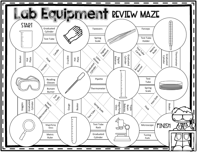Lab Equipment Review Maze Worksheet