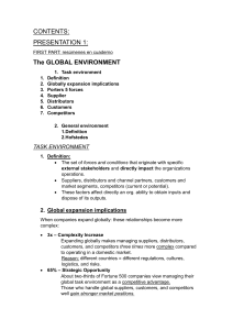 Global Environment: Task & General Analysis - Porter's Five Forces