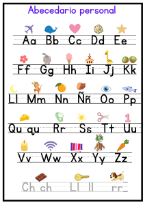 Abecedario Personal: Spanish Alphabet Chart for Kids