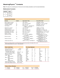 Physics Constants Sheet: Values & Data