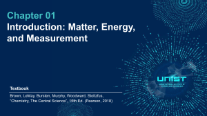 Chemistry Chapter 1: Matter, Energy, and Measurement - Introduction
