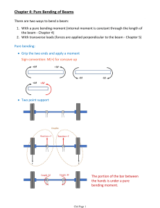 Pure Bending of Beams: Stress, Strain, Moment of Inertia & Analysis