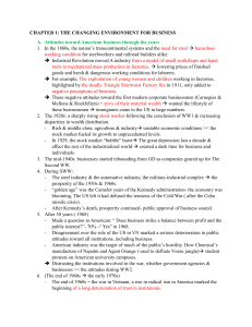 Business Environment & Strategic Communication: Historical Perspectives