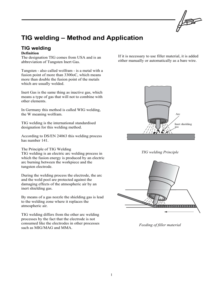 TIG Welding: Method, Application & Equipment Guide
