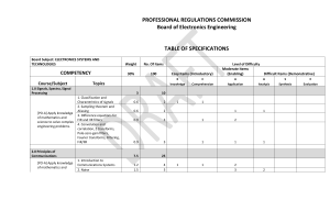 Electronics Systems & Technologies Exam Table of Specs