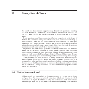 Binary Search Trees: Data Structure, Operations & Time Complexity