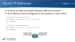 Router & Switch IP Address Configuration Guide | Networking Basics