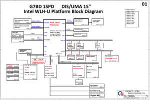 Intel WLH-U Platform Block Diagram - G7BD 1SPD DIS/UMA 15"