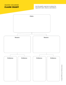 Claim Chart Graphic Organizer for Argument Analysis