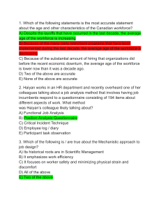 Human Resources Quiz: Workforce, Job Analysis & Design Questions
