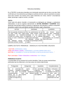 Estructura Dramática: Elementos del Teatro