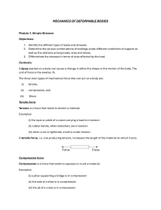Simple Stresses: Mechanics of Deformable Bodies