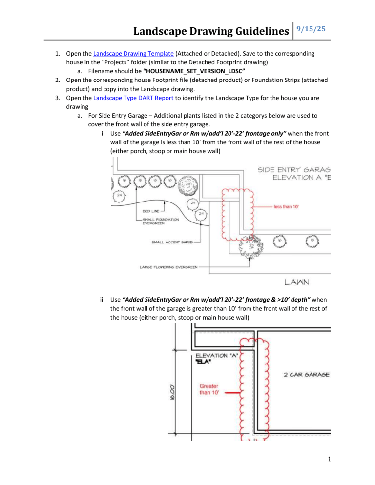 Landscape Drawing Guidelines for House Projects | Naming & Plants