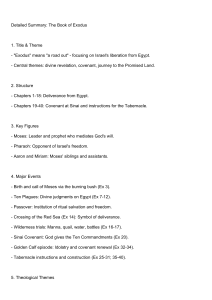 Detailed Summary: The Book of Exodus - Themes, Events & Legacy
