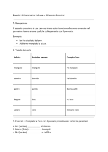 Esercizi di Grammatica Italiana: Passato Prossimo