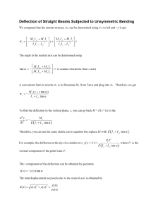 Unsymmetric Bending of Beams: Deflection Analysis