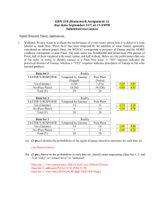 Signal Detection Theory Homework: Wine Tasting & Hearing